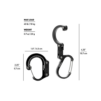 Карабин MCNETT Heroclip Mini