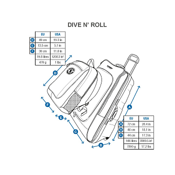 Сумка дорожная на колесах SCUBAPRO Dive'n Roll