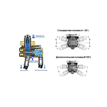 Регулятор SCUBAPRO Mk21 Din/G260