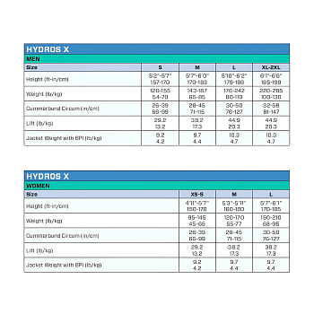 Компенсатор плавучести SCUBAPRO Hydros X